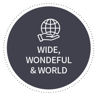 wide, wondeful&world